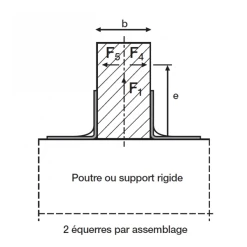 Équerre Renforcée E20 95x170x113 Mm Simpson Strong-Tie E20/3 -Boutique du manoir equerre de charpente renforcee abr100 simpson strong tie square 1000x1000 1