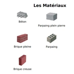 I.N.G. Fixations Gond Déporté Isolation Extérieure Fer 12x300mm Clavette Ø14mm Acier Noir -Boutique du manoir materiaux creux pleins