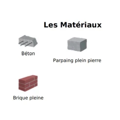 I.N.G. Fixations Gond Béton Volet Simple Queue Carrée 80 Mm Ø 14 Mm Acier Noir X2