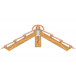 Simpson Strong-Tie Support De Faîtage RB Largeur 40 Mm Longueur 200 Mm RB20040 -Boutique du manoir rb situation 2 jpg